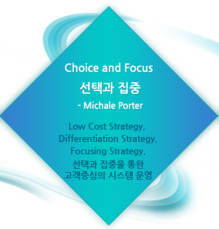 Choice and Focus 선택과 집중 - Michale Porter - 선택과 집중을 통한 고객중심의 시스템 운영